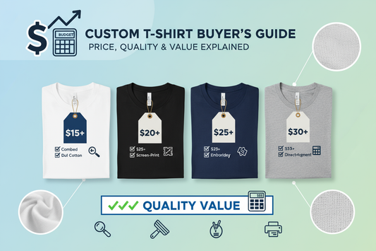 Custom T-Shirt Budget Guide: How to Get High-Quality Shirts for the Lowest Cost
